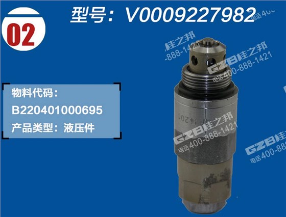 三一挖掘機主閥油口溢流閥