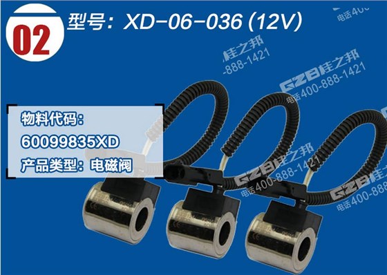 三一挖掘機(jī)電磁閥線圈 三一挖掘機(jī)電磁閥線圈