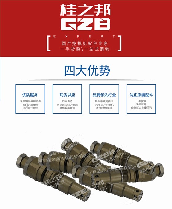 三一挖掘機溢流閥