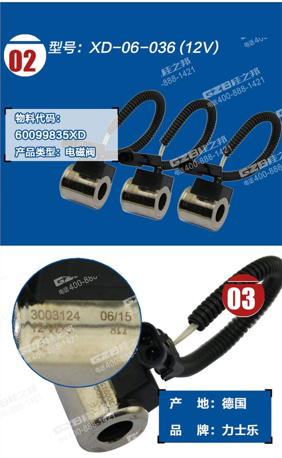 挖掘機(jī)電磁閥線圈