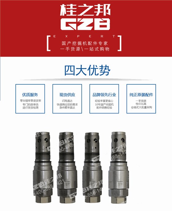 徐工挖掘機(jī)回轉(zhuǎn)溢流閥