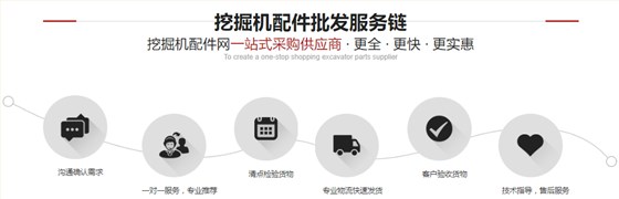 挖掘機(jī)行走回轉(zhuǎn)減速機(jī)