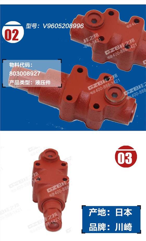三一挖掘機(jī)邏輯閥組件 三一挖掘機(jī)邏輯閥組件