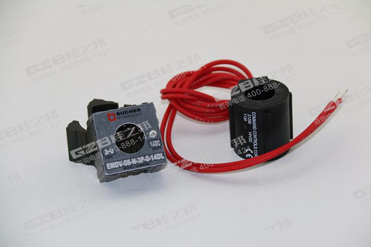 挖掘機(jī)配件大全