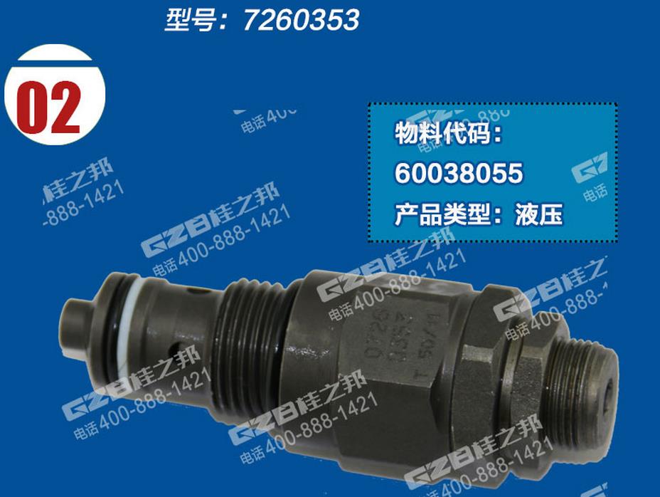 三一挖掘機(jī)LS閥