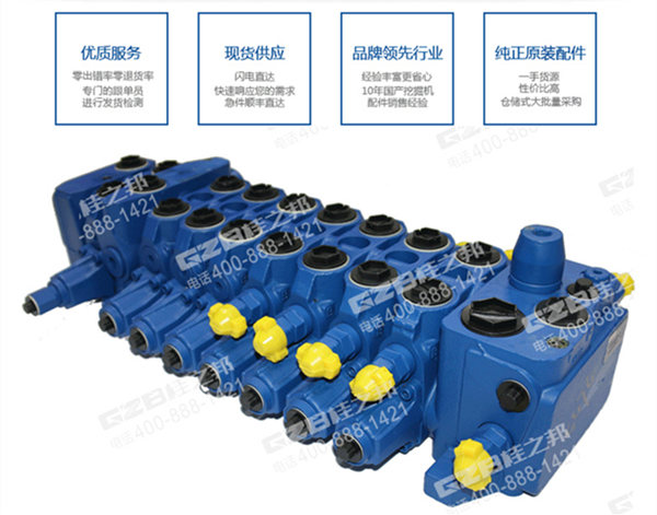 三一75挖機多路閥