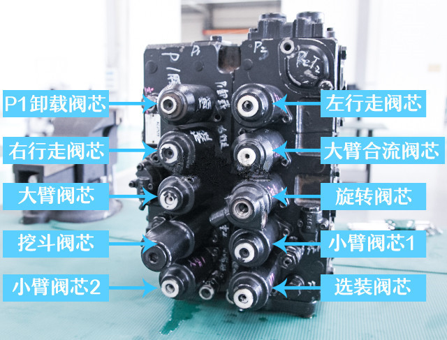 挖掘機(jī)多路閥