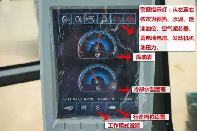 挖掘機儀表顯示標識
