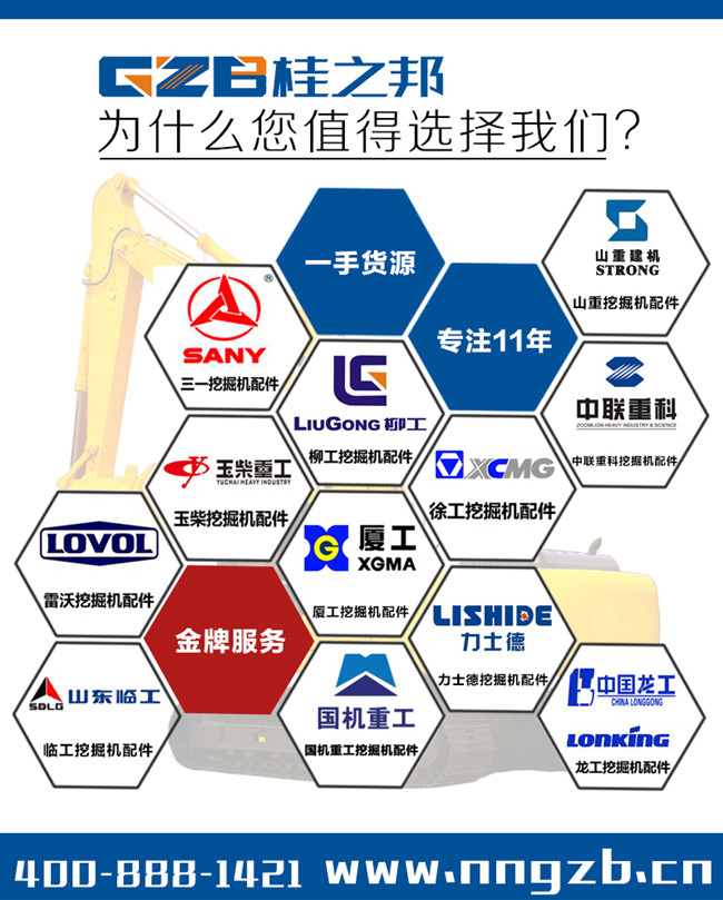 挖掘機配件批發(fā)