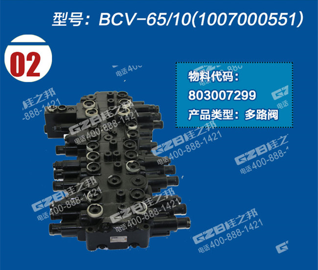 挖機配件批發(fā)