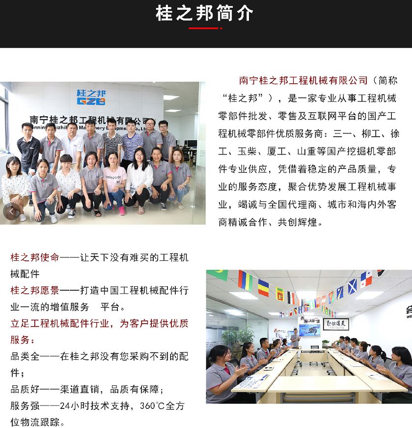 挖掘機配件聯(lián)系方式