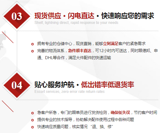 青島挖掘機(jī)配件批發(fā)