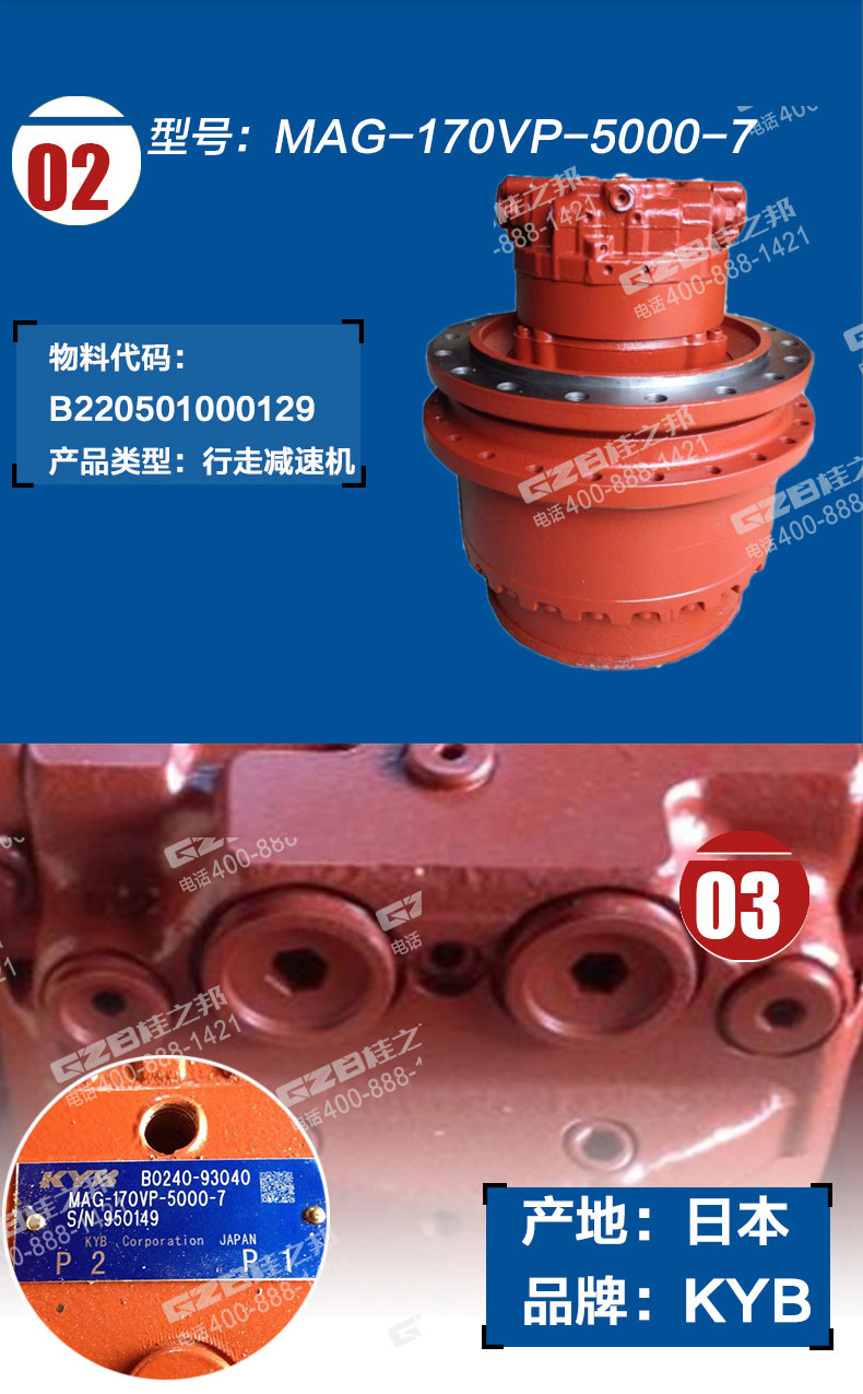 挖掘機配件市場