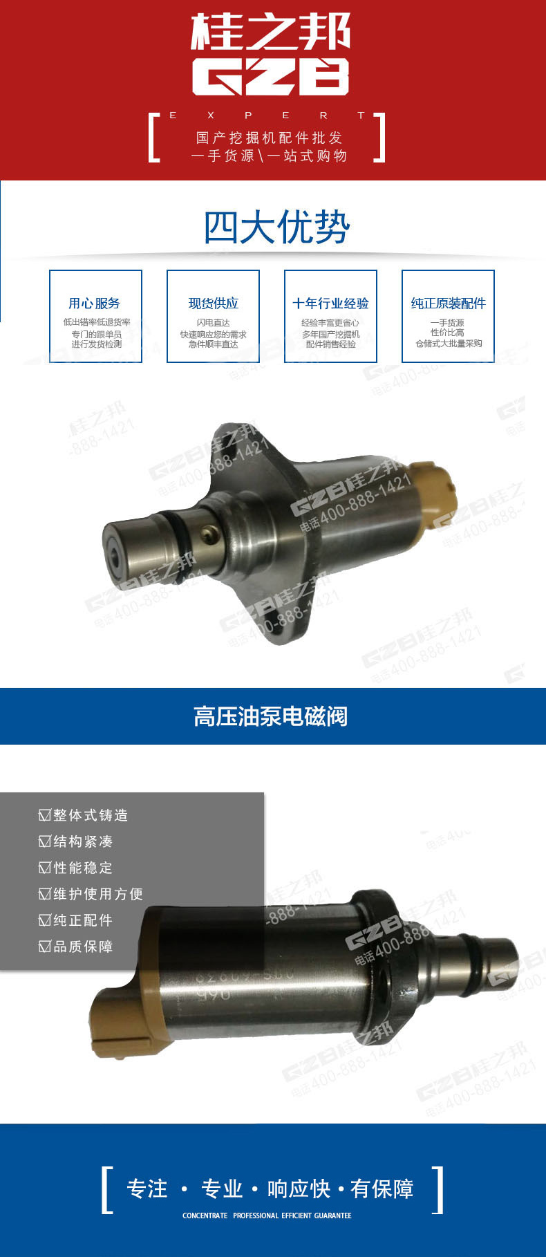 日立挖掘機(jī)高壓油泵電磁閥